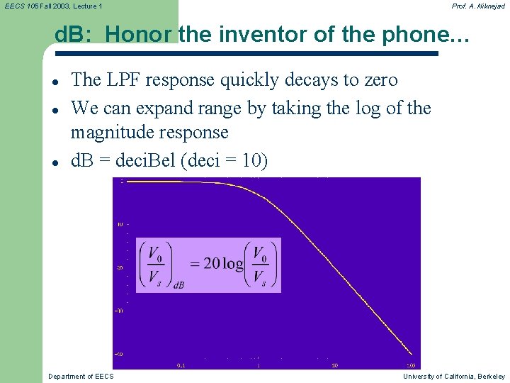 EECS 105 Fall 2003, Lecture 1 Prof. A. Niknejad d. B: Honor the inventor EECS 105 Fall 2003, Lecture 1 Prof. A. Niknejad d. B: Honor the inventor