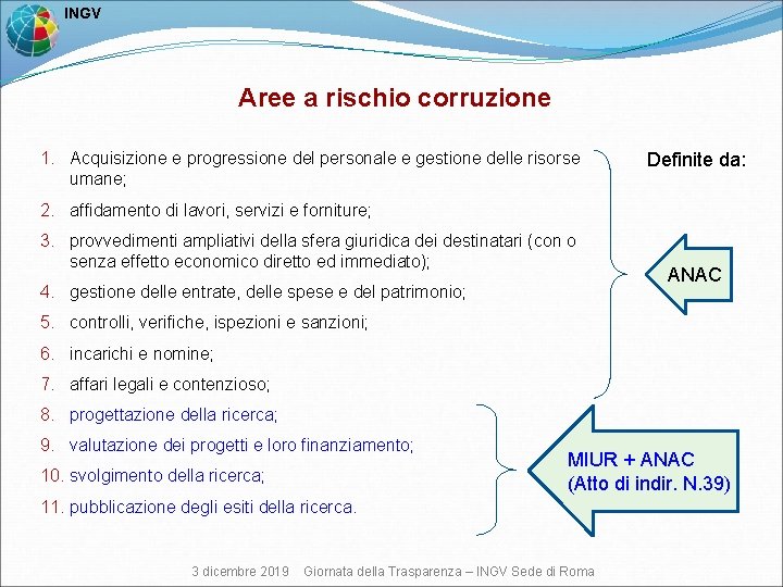  INGV Aree a rischio corruzione 1. Acquisizione e progressione del personale e gestione