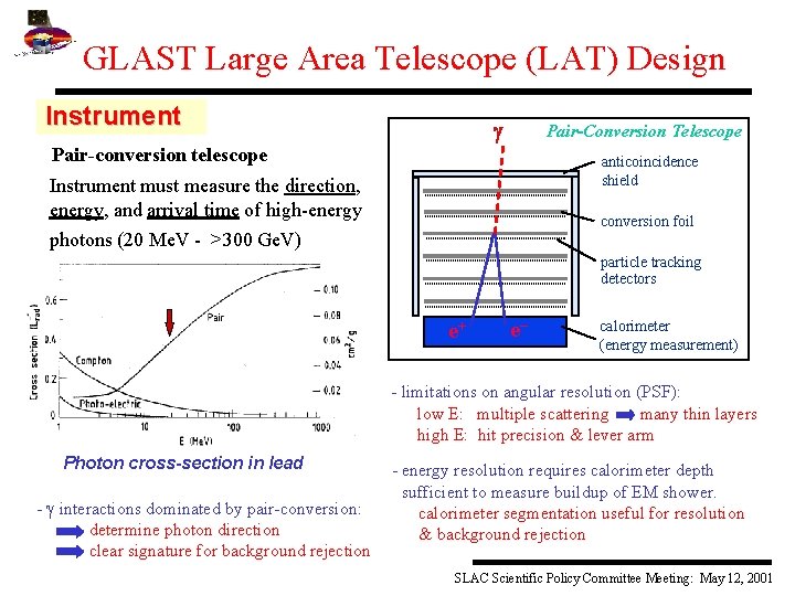 GLAST Large Area Telescope (LAT) Design Instrument Pair-Conversion Telescope Pair-conversion telescope anticoincidence shield Instrument