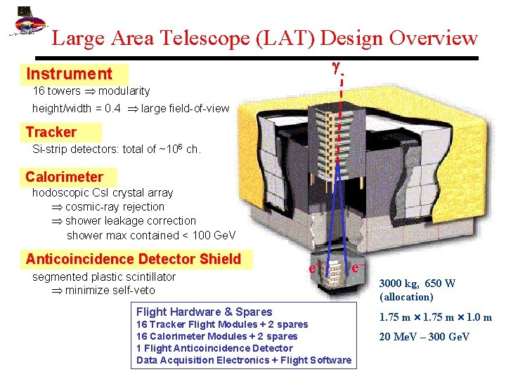 Large Area Telescope (LAT) Design Overview Instrument 16 towers modularity height/width = 0. 4