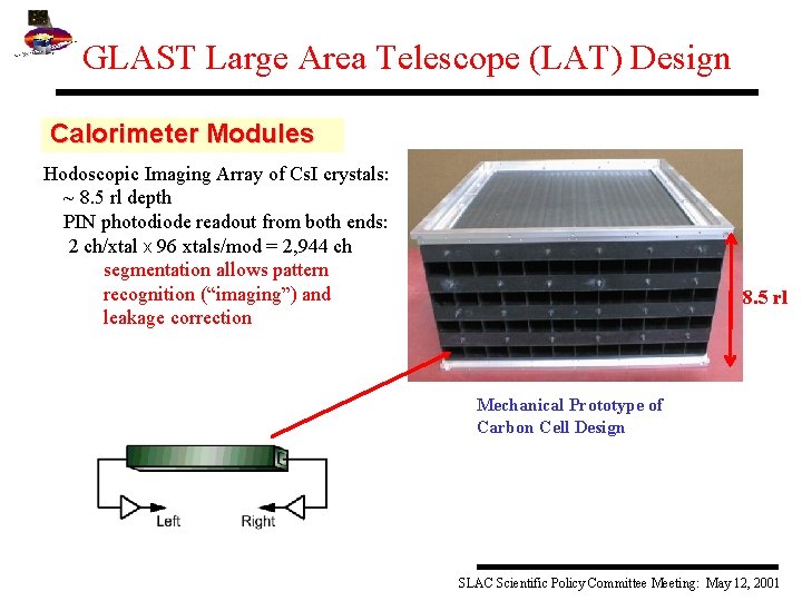 GLAST Large Area Telescope (LAT) Design Calorimeter Modules Hodoscopic Imaging Array of Cs. I