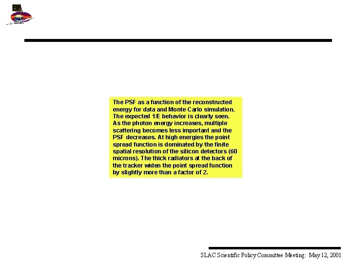 The PSF as a function of the reconstructed energy for data and Monte Carlo