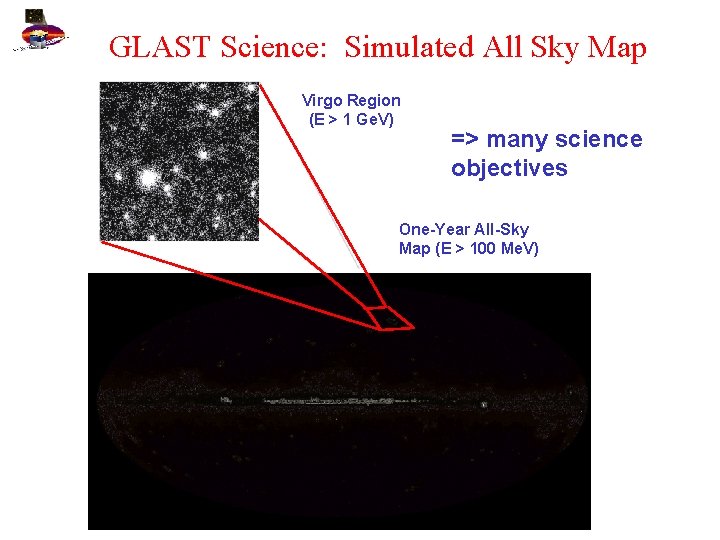 GLAST Science: Simulated All Sky Map Virgo Region (E > 1 Ge. V) =>