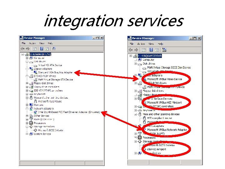 integration services 