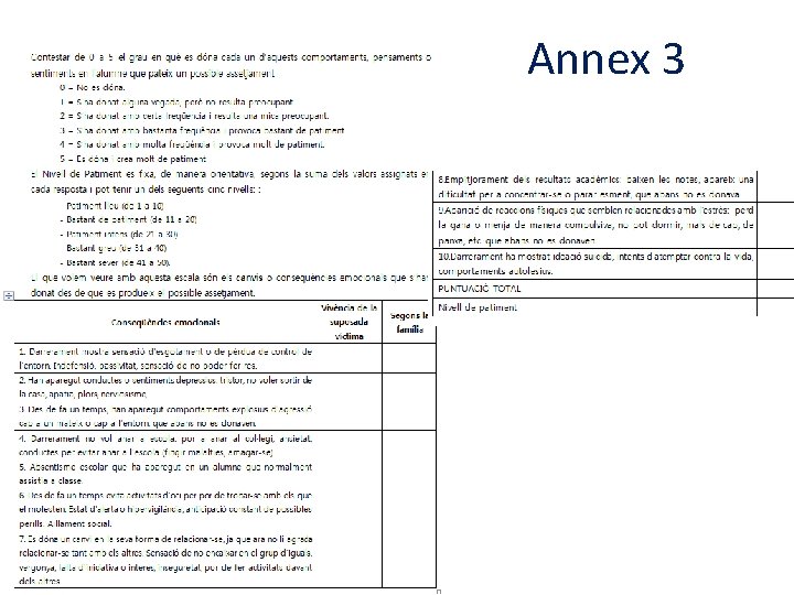 Annex 3 