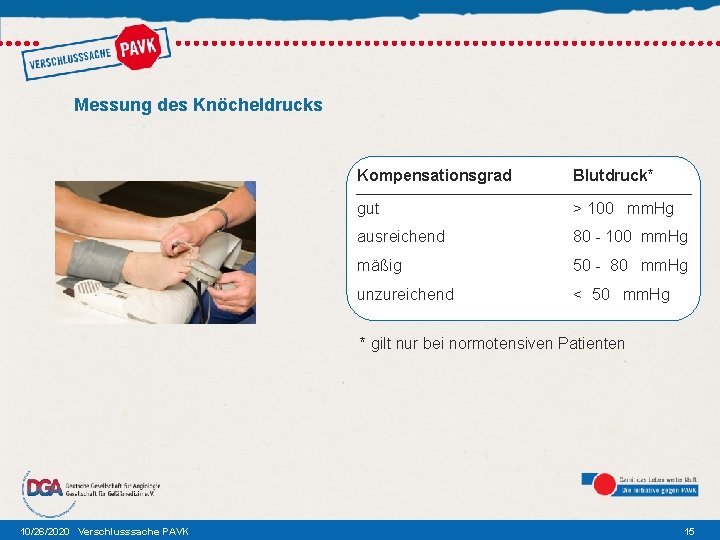 Messung des Knöcheldrucks Kompensationsgrad Blutdruck* gut > 100 mm. Hg ausreichend 80 - 100