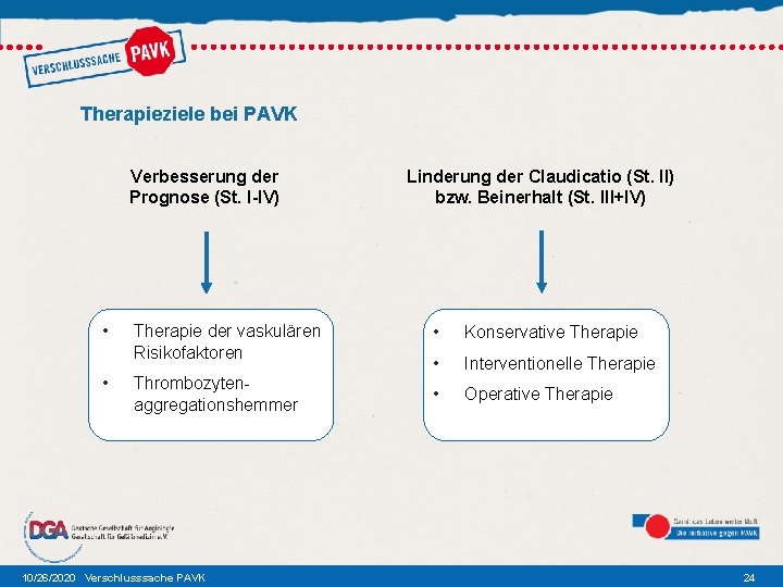 Therapieziele bei PAVK Verbesserung der Prognose (St. I-IV) • • Therapie der vaskulären Risikofaktoren