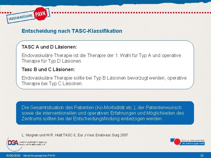 Entscheidung nach TASC-Klassifikation TASC A und D Läsionen: Endovaskuläre Therapie ist die Therapie der