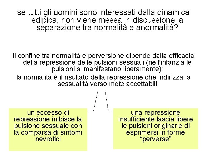 se tutti gli uomini sono interessati dalla dinamica edipica, non viene messa in discussione se tutti gli uomini sono interessati dalla dinamica edipica, non viene messa in discussione