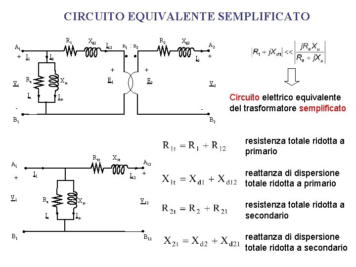 CIRCUITO EQUIVALENTE SEMPLIFICATO R 1 A 1 Xd 1 I 12 I 0 + CIRCUITO EQUIVALENTE SEMPLIFICATO R 1 A 1 Xd 1 I 12 I 0 +