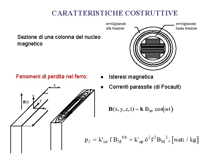 CARATTERISTICHE COSTRUTTIVE avvolgimento alta tensione avvolgimento bassa tensione Sezione di una colonna del nucleo CARATTERISTICHE COSTRUTTIVE avvolgimento alta tensione avvolgimento bassa tensione Sezione di una colonna del nucleo