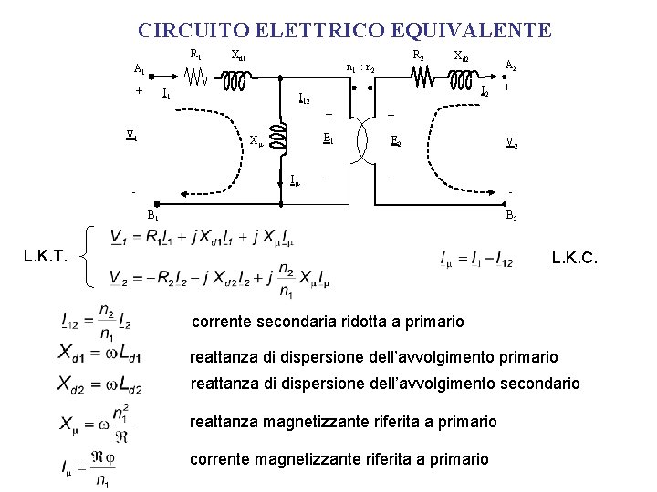 CIRCUITO ELETTRICO EQUIVALENTE R 1 Xd 1 n 1 : n 2 A 1 CIRCUITO ELETTRICO EQUIVALENTE R 1 Xd 1 n 1 : n 2 A 1