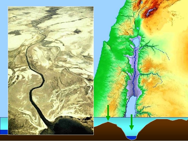  • The Coastal Plain • Central Mountain Range • Jordan Rift Valley 