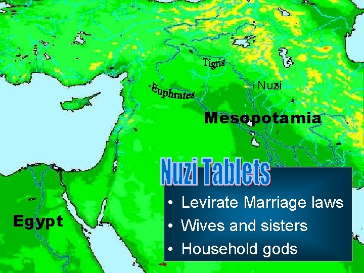 ! Nuzi Mesopotamia Egypt • • • Levirate Marriage laws Wives and sisters Household