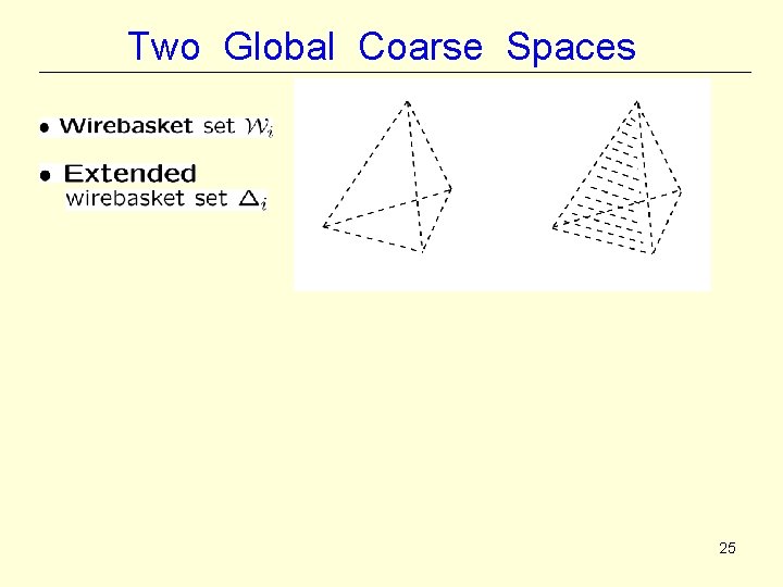 Two Global Coarse Spaces 25 