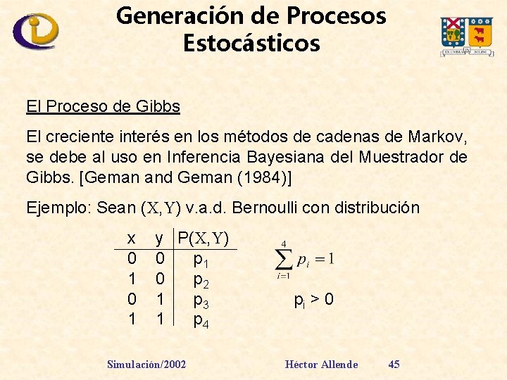 Generación de Procesos Estocásticos El Proceso de Gibbs El creciente interés en los métodos