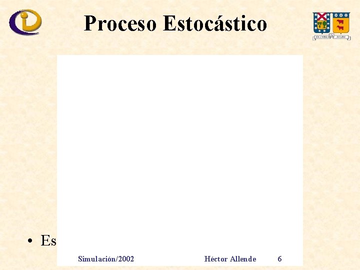 Proceso Estocástico • Estado y tiempo discreto y continuo. Simulación/2002 Héctor Allende 6 