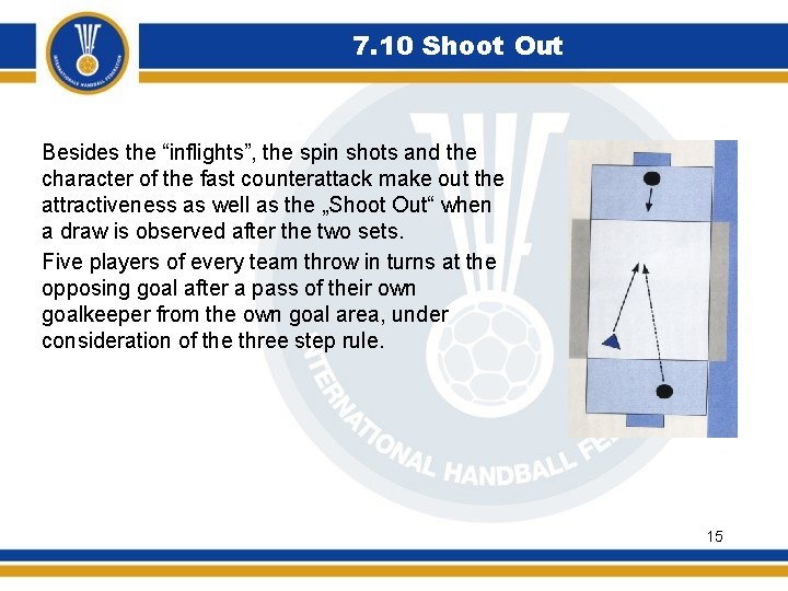 7. 10 Shoot Out Besides the “inflights”, the spin shots and the character of