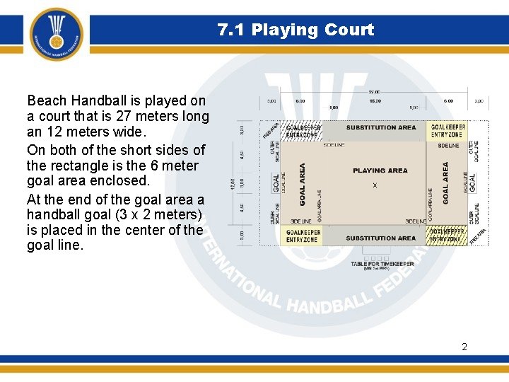 7. 1 Playing Court Beach Handball is played on a court that is 27