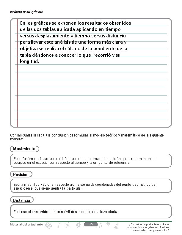 Análisis de la gráfica: En las gráficas se exponen los resultados obtenidos de las