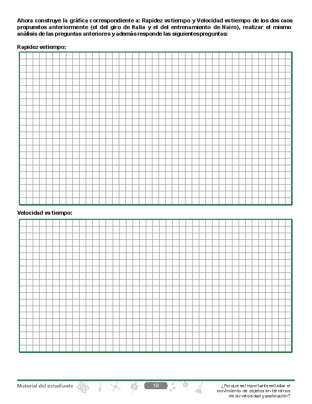 Ahora construye la gráfica correspondiente a: Rapidez vs tiempo y Velocidad vs tiempo de