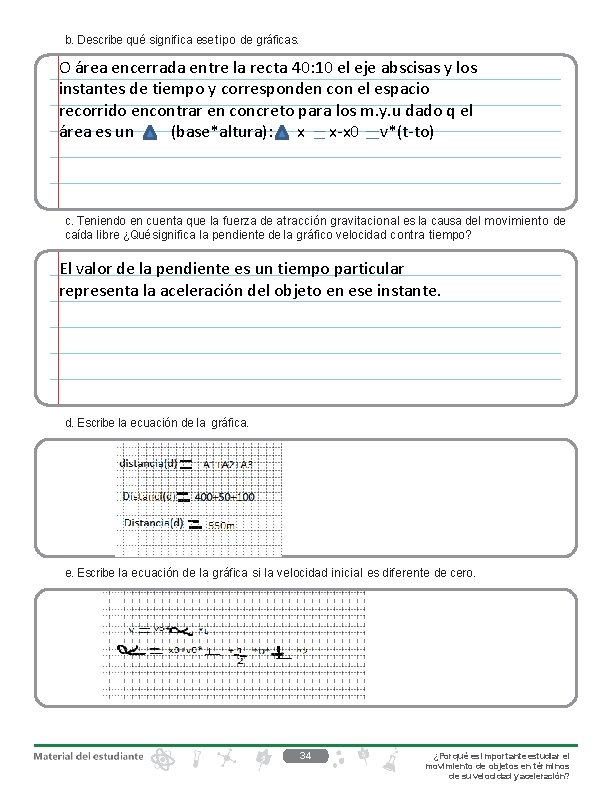 b. Describe qué significa ese tipo de gráficas. O área encerrada entre la recta