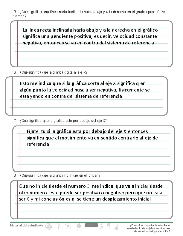 5. ¿Qué significa una línea recta inclinada hacia abajo y a la derecha en