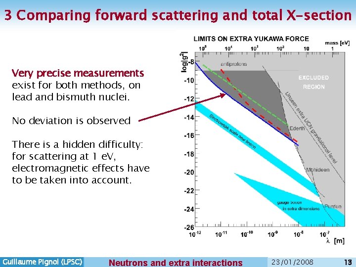 3 Comparing forward scattering and total X-section Very precise measurements exist for both methods, 3 Comparing forward scattering and total X-section Very precise measurements exist for both methods,
