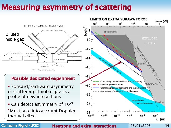 Measuring asymmetry of scattering Diluted noble gaz Possible dedicated experiment § Forward/Backward asymmetry of Measuring asymmetry of scattering Diluted noble gaz Possible dedicated experiment § Forward/Backward asymmetry of