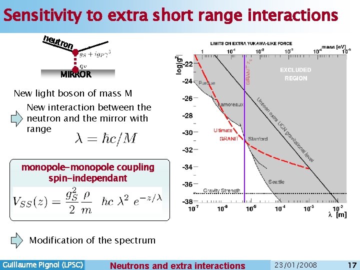 Sensitivity to extra short range interactions neu tron MIRROR New light boson of mass Sensitivity to extra short range interactions neu tron MIRROR New light boson of mass