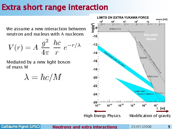 Extra short range interaction We assume a new interaction between neutron and nucleus with Extra short range interaction We assume a new interaction between neutron and nucleus with