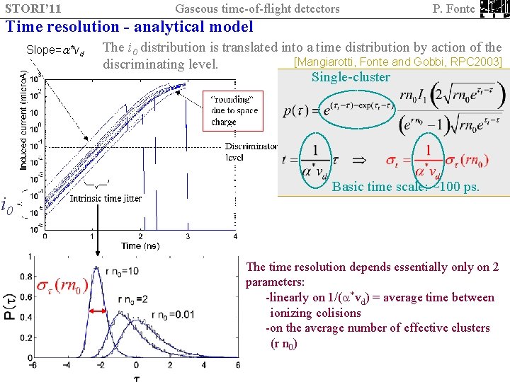 STORI’ 11 Gaseous time-of-flight detectors P. Fonte Time resolution - analytical model Slope= *vd