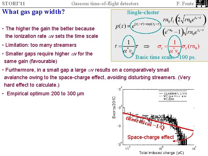 STORI’ 11 Gaseous time-of-flight detectors What gas gap width? P. Fonte Single-cluster • The