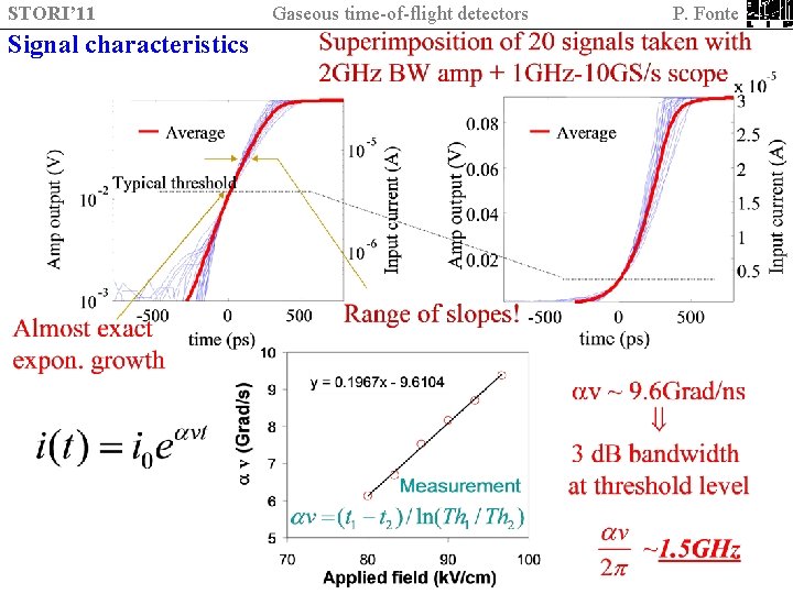 STORI’ 11 Signal characteristics Gaseous time-of-flight detectors P. Fonte 