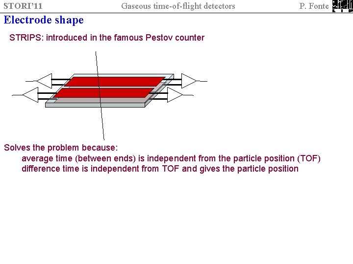 STORI’ 11 Gaseous time-of-flight detectors P. Fonte Electrode shape STRIPS: introduced in the famous