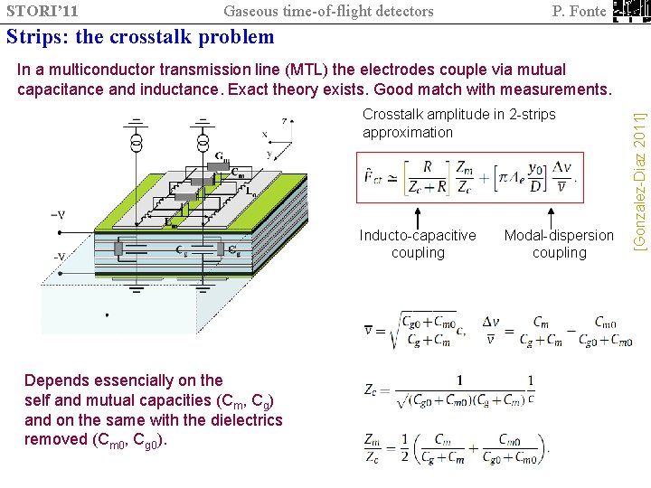 STORI’ 11 Gaseous time-of-flight detectors P. Fonte Strips: the crosstalk problem Crosstalk amplitude in