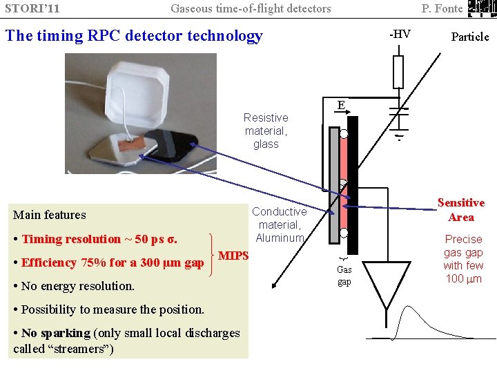 STORI’ 11 Gaseous time-of-flight detectors P. Fonte The timing RPC detector technology Resistive material,