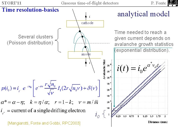STORI’ 11 Gaseous time-of-flight detectors Time resolution-basics P. Fonte analytical model i cathode Detection