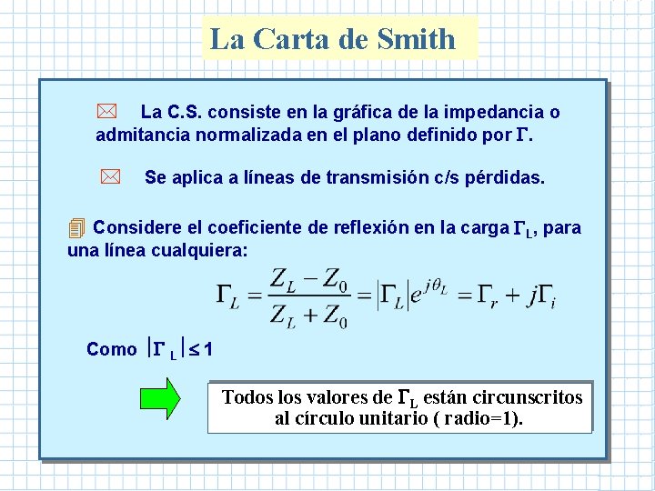 La Carta de Smith * La C. S. consiste en la gráfica de la La Carta de Smith * La C. S. consiste en la gráfica de la