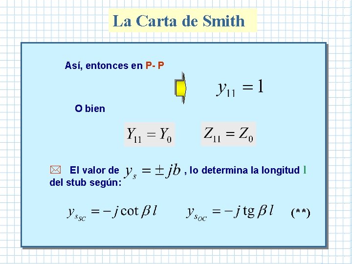 La Carta de Smith Así, entonces en P- P O bien * El valor La Carta de Smith Así, entonces en P- P O bien * El valor