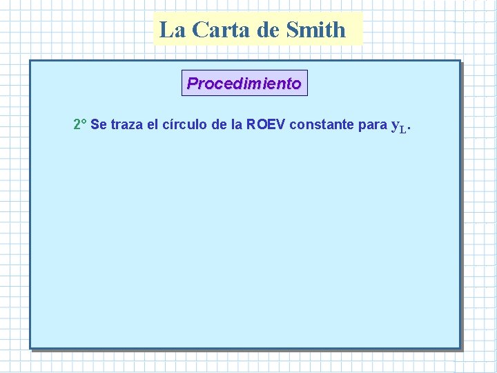 La Carta de Smith Procedimiento 2° Se traza el círculo de la ROEV constante La Carta de Smith Procedimiento 2° Se traza el círculo de la ROEV constante