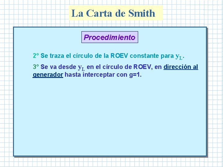 La Carta de Smith Procedimiento 2° Se traza el círculo de la ROEV constante La Carta de Smith Procedimiento 2° Se traza el círculo de la ROEV constante