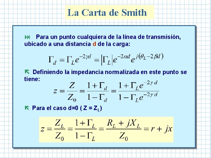 La Carta de Smith : Para un punto cualquiera de la línea de transmisión, La Carta de Smith : Para un punto cualquiera de la línea de transmisión,