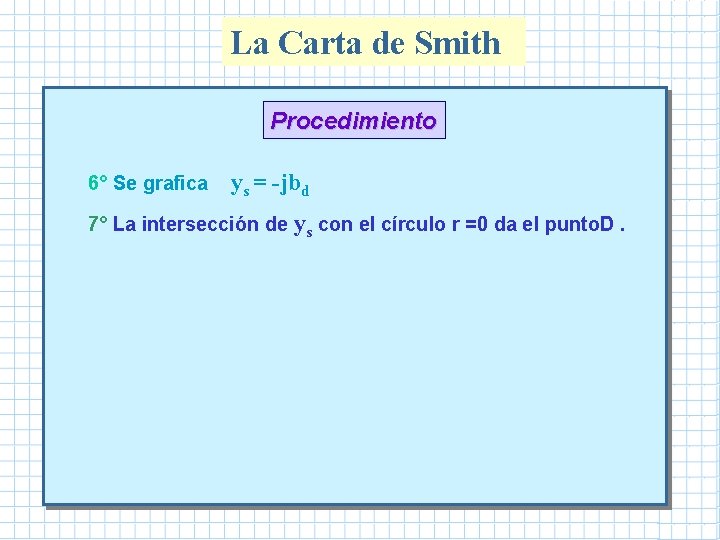 La Carta de Smith Procedimiento 6° Se grafica ys = -jbd 7° La intersección La Carta de Smith Procedimiento 6° Se grafica ys = -jbd 7° La intersección