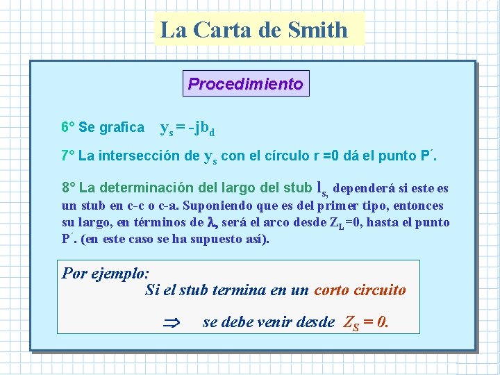 La Carta de Smith Procedimiento 6° Se grafica ys = -jbd 7° La intersección La Carta de Smith Procedimiento 6° Se grafica ys = -jbd 7° La intersección