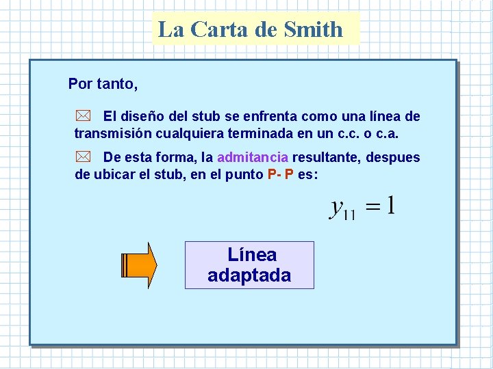 La Carta de Smith Por tanto, * El diseño del stub se enfrenta como La Carta de Smith Por tanto, * El diseño del stub se enfrenta como