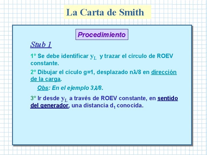 La Carta de Smith Procedimiento Stub 1 1° Se debe identificar y. L y La Carta de Smith Procedimiento Stub 1 1° Se debe identificar y. L y