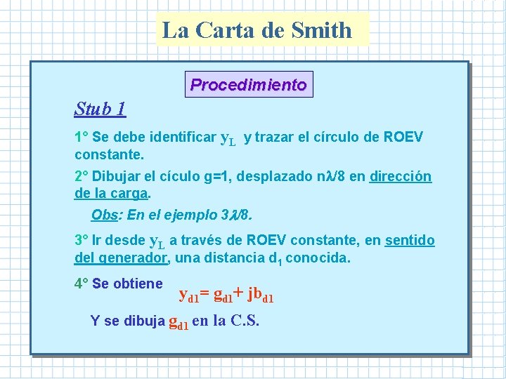 La Carta de Smith Procedimiento Stub 1 1° Se debe identificar y. L y La Carta de Smith Procedimiento Stub 1 1° Se debe identificar y. L y