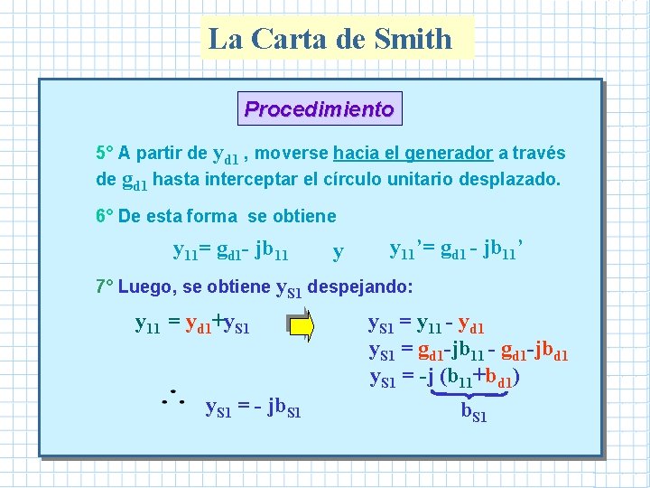 La Carta de Smith Procedimiento 5° A partir de yd 1 , moverse hacia La Carta de Smith Procedimiento 5° A partir de yd 1 , moverse hacia