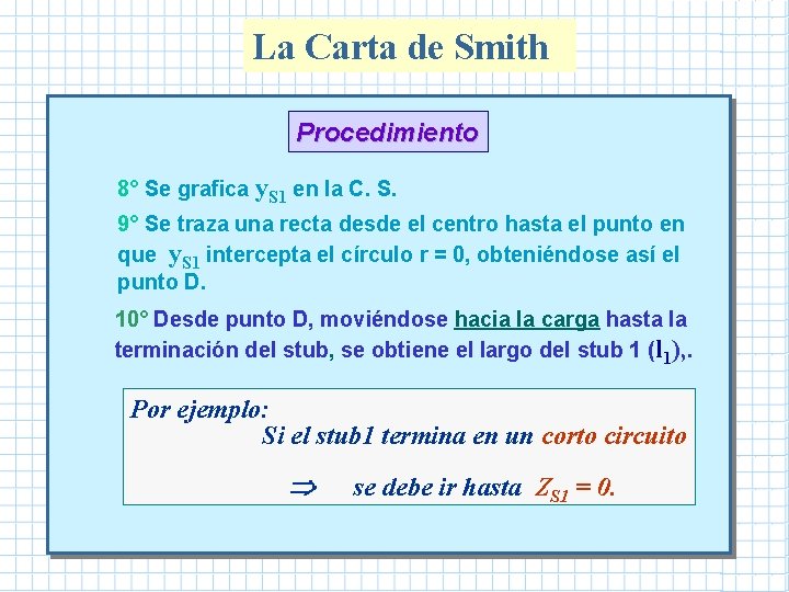 La Carta de Smith Procedimiento 8° Se grafica y. S 1 en la C. La Carta de Smith Procedimiento 8° Se grafica y. S 1 en la C.